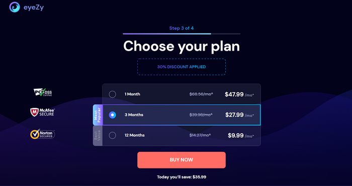 eyeZy price plan